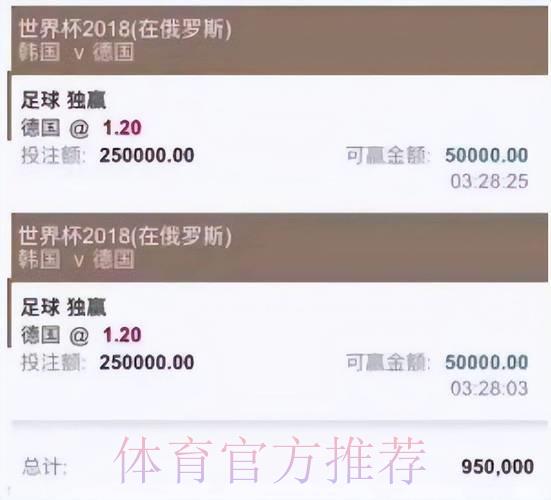 世界杯竞猜平台冷门比赛如何进行投注预测
