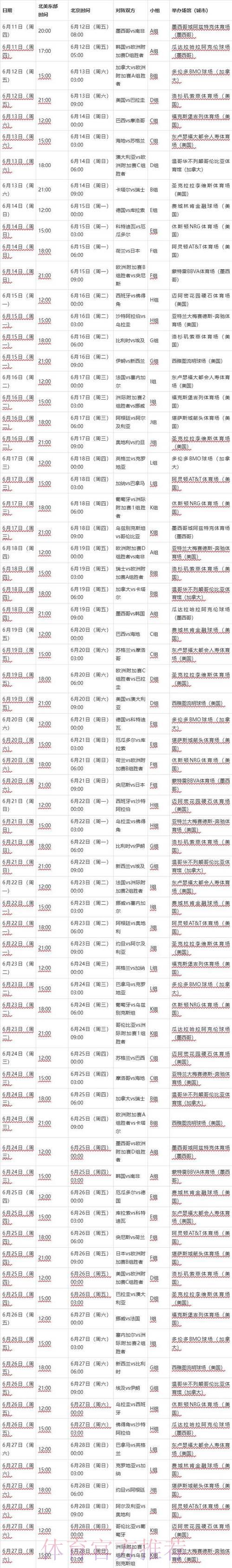 2026世界杯赛事比分查询入口