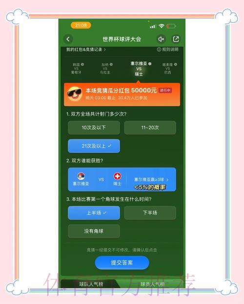 世界杯竞猜:深度策略解析与数据洞察 世界杯竞猜:深度策略解析与数据洞察