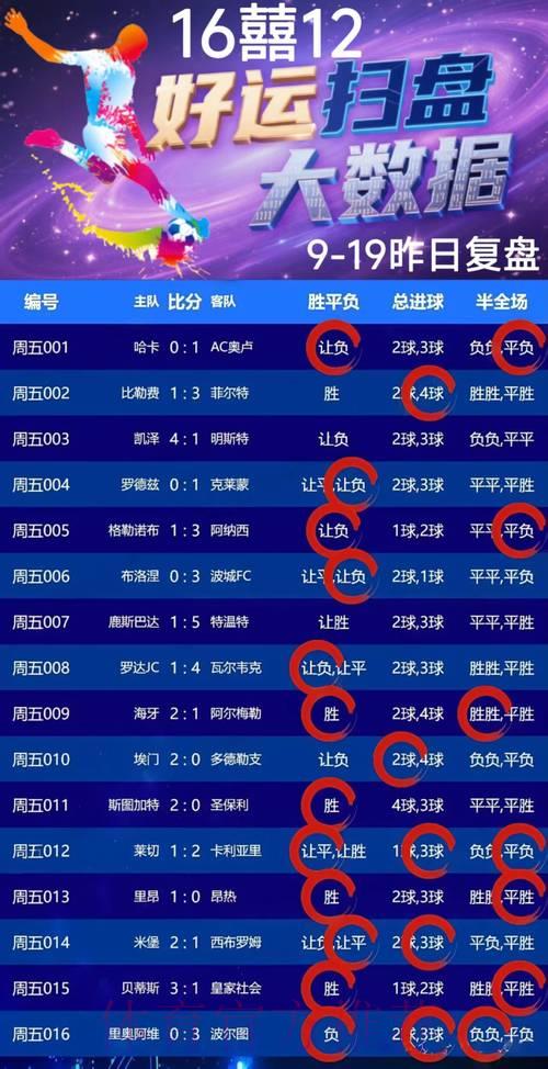 世界杯预测竞猜平台
