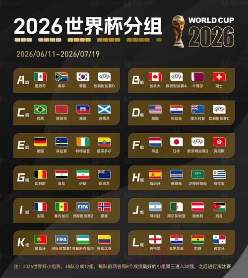 2026年世界杯足球竞猜最权威平台精选推荐