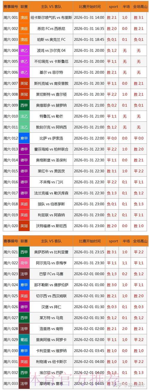 世界杯外围赛投注实时数据的关键价值与意义