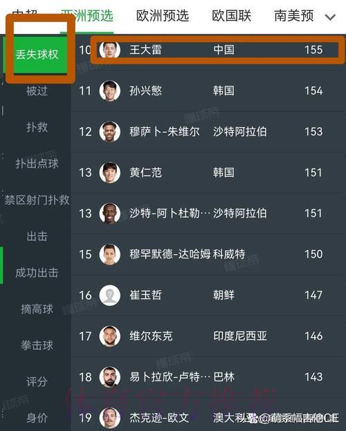 世界杯外围赛投注实时数据的关键价值与意义