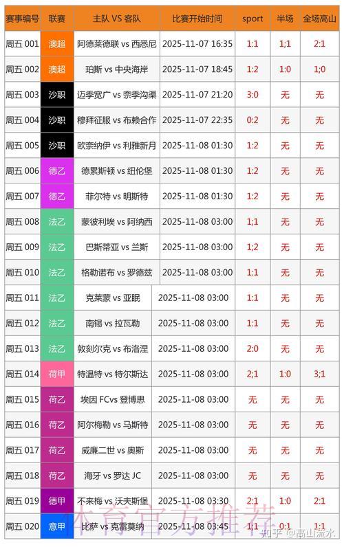 世界杯外围赛投注实时数据的关键价值与意义