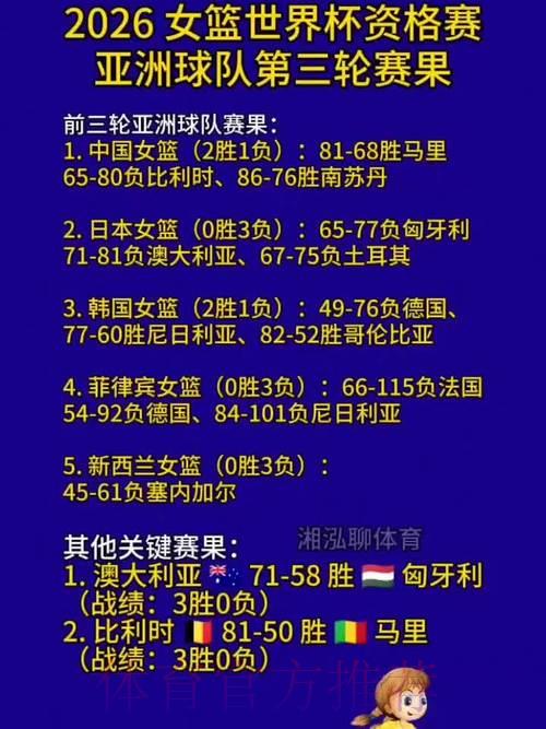 2026年世界杯强队深度解析与赛果预测排行榜