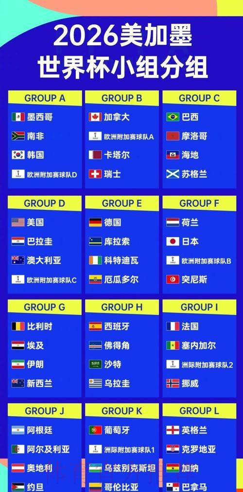 2026年世界杯强队深度解析与赛果预测排行榜