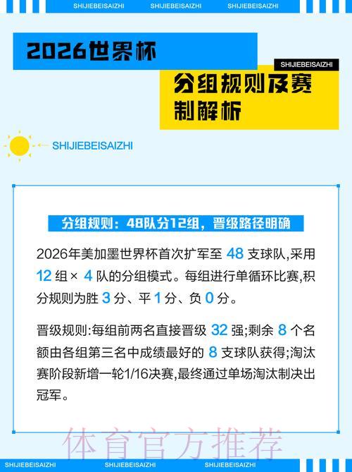 2026年世界杯竞猜投注实用指南全面解读