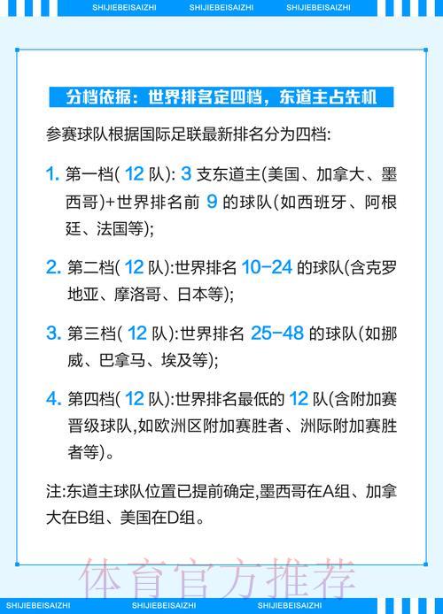 2026年世界杯竞猜投注实用指南全面解读