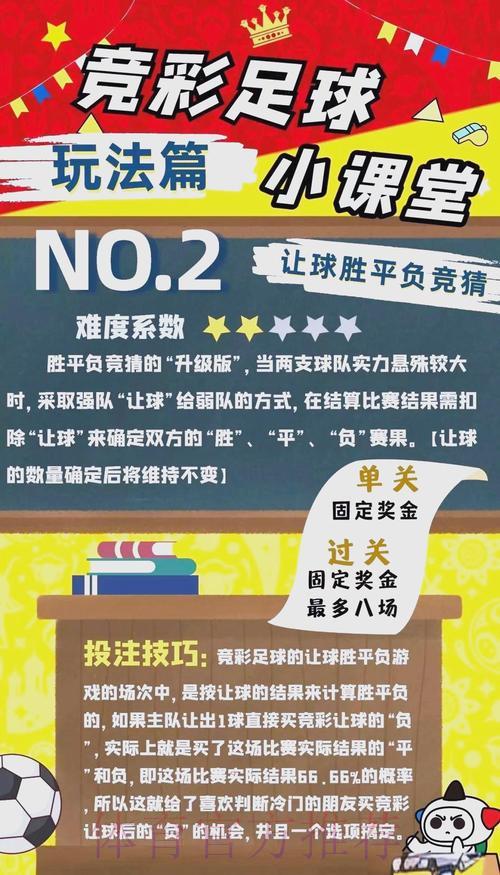 足球竞猜全攻略，资深达人传授必胜秘籍