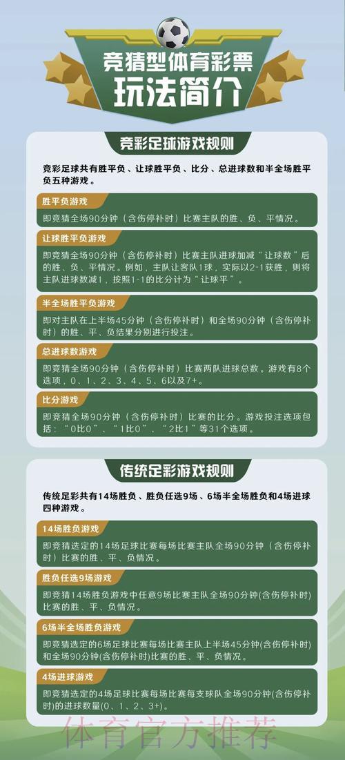 足球竞猜全攻略，资深达人传授必胜秘籍