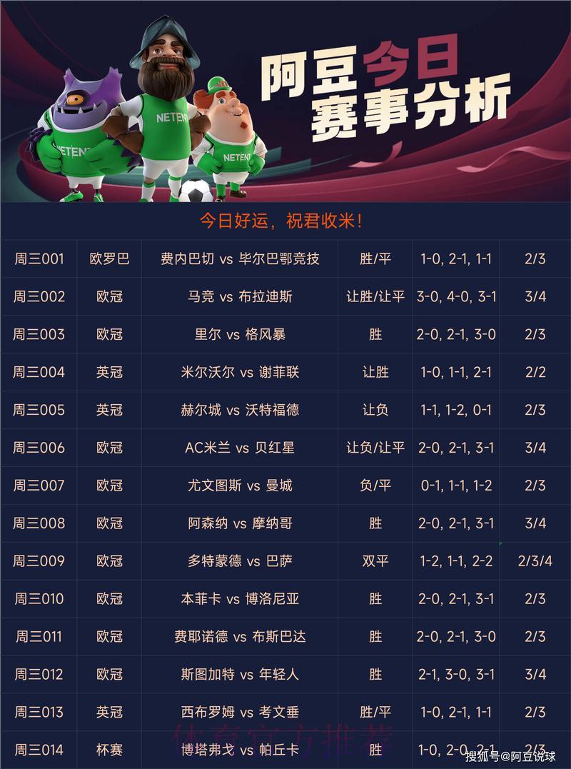 世界杯官方竞猜平台：值得信赖的首选推荐