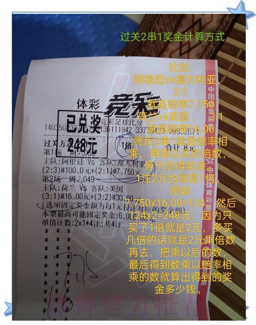 世界杯博彩：押注世界杯赛场上潜力新星的价值分析