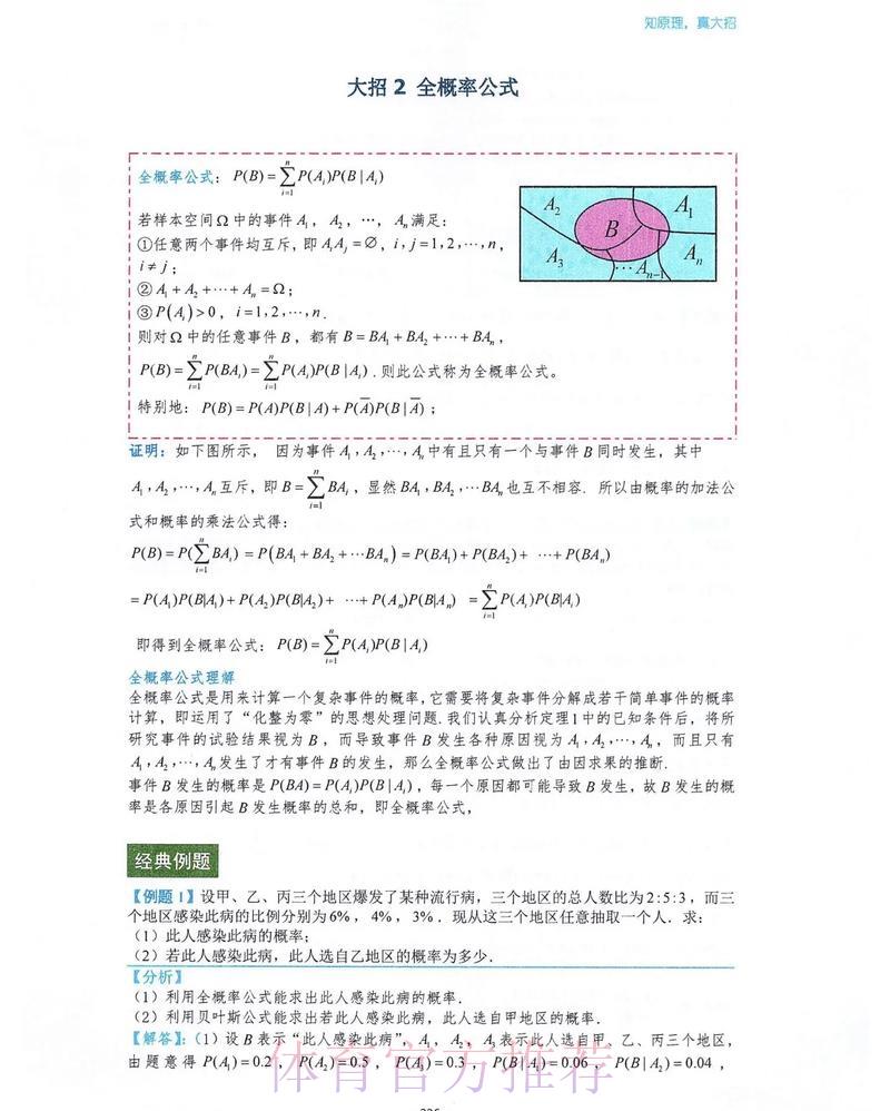 探秘世界杯竞猜投注中的数学奥秘与概率原理 探秘世界杯竞猜投注中的数学奥秘与概率原理