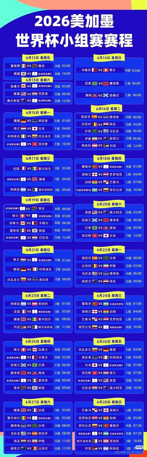 2026世界杯转播权争夺硝烟将起