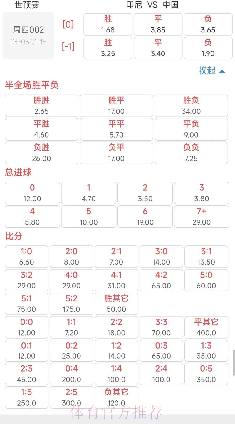 全球足球赛事竞猜平台——实时比赛数据与赔率参考中心