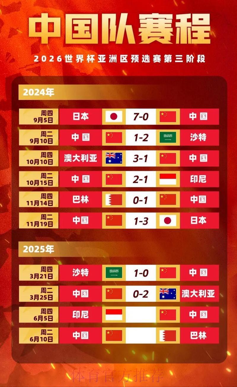 全球足球赛事竞猜平台——实时比赛数据与赔率参考中心