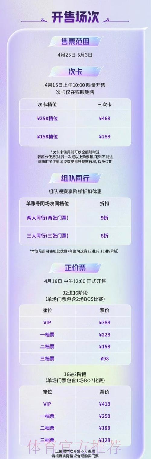 世界杯竞猜购票终极指南 世界杯竞猜购票终极指南