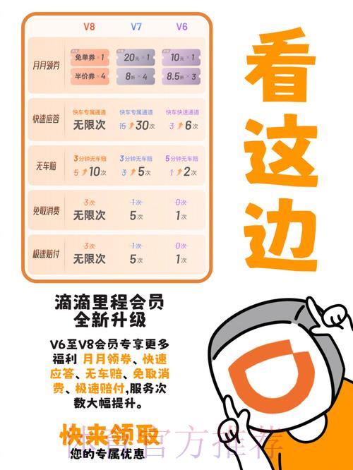 世界杯竞猜平台会员专属权益与奖励机制深度解析