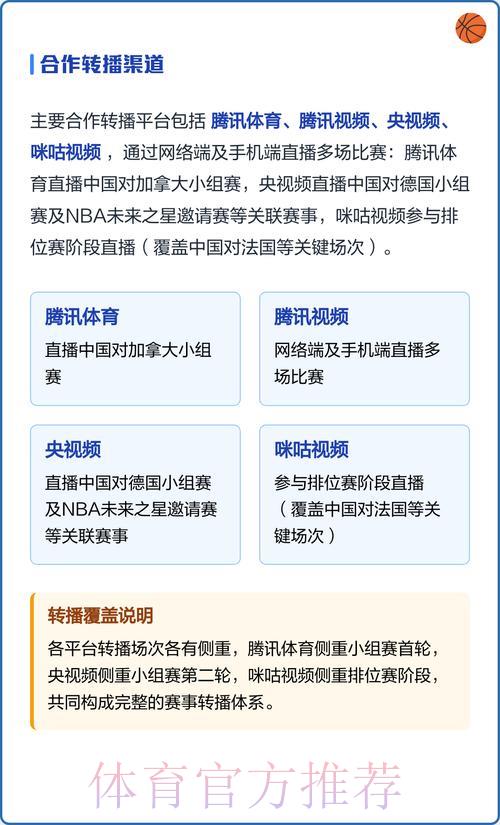 世界杯直播免费在线观看完整指南