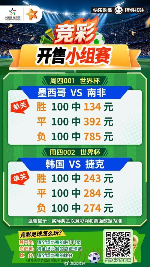 世界杯竞猜官方注册通道 世界杯竞猜官方注册通道