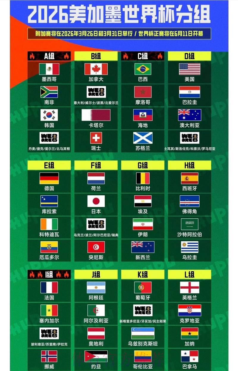 2026世界杯最佳手机预测指南