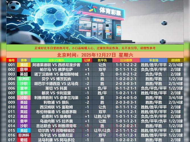 2026世界杯竞猜投注的风险警示与安全防范指南 2026世界杯竞猜投注的风险警示与安全防范指南