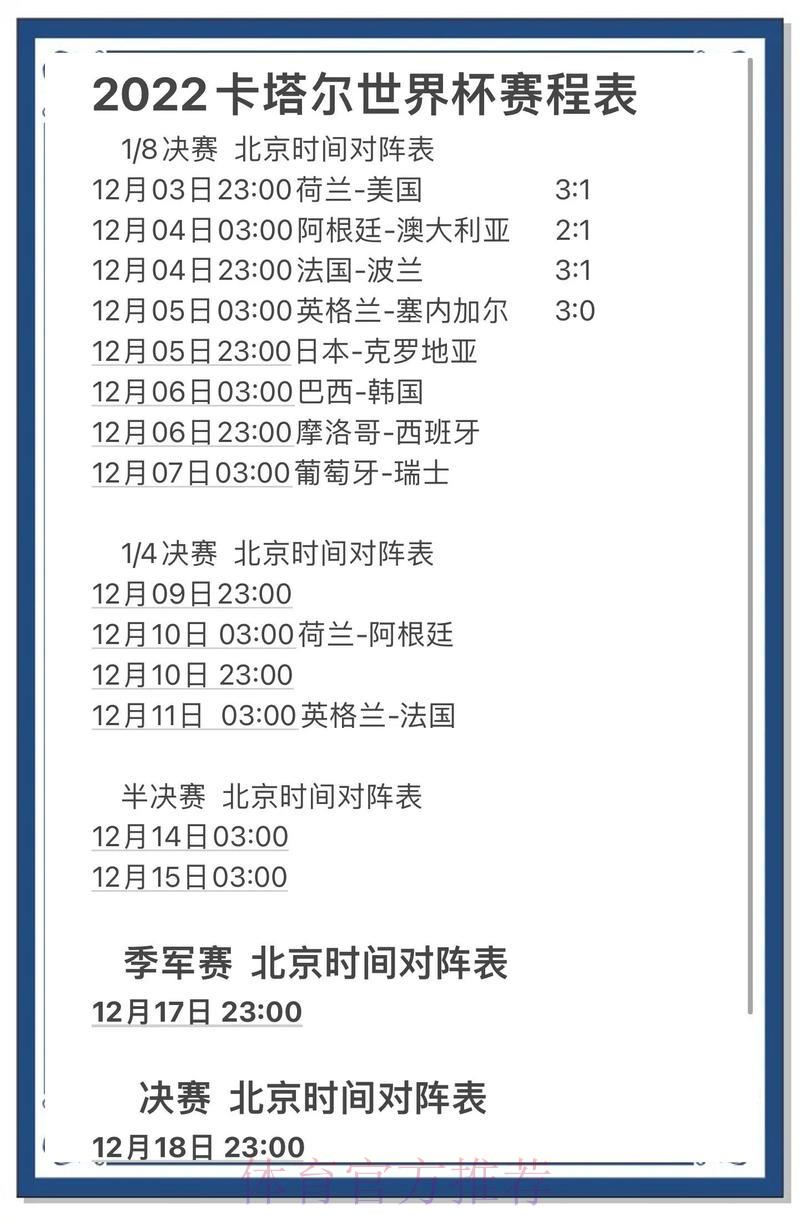 世界杯竞猜全攻略：热门预测技巧深度解析