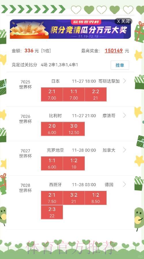 世界杯竞猜全攻略：热门预测技巧深度解析