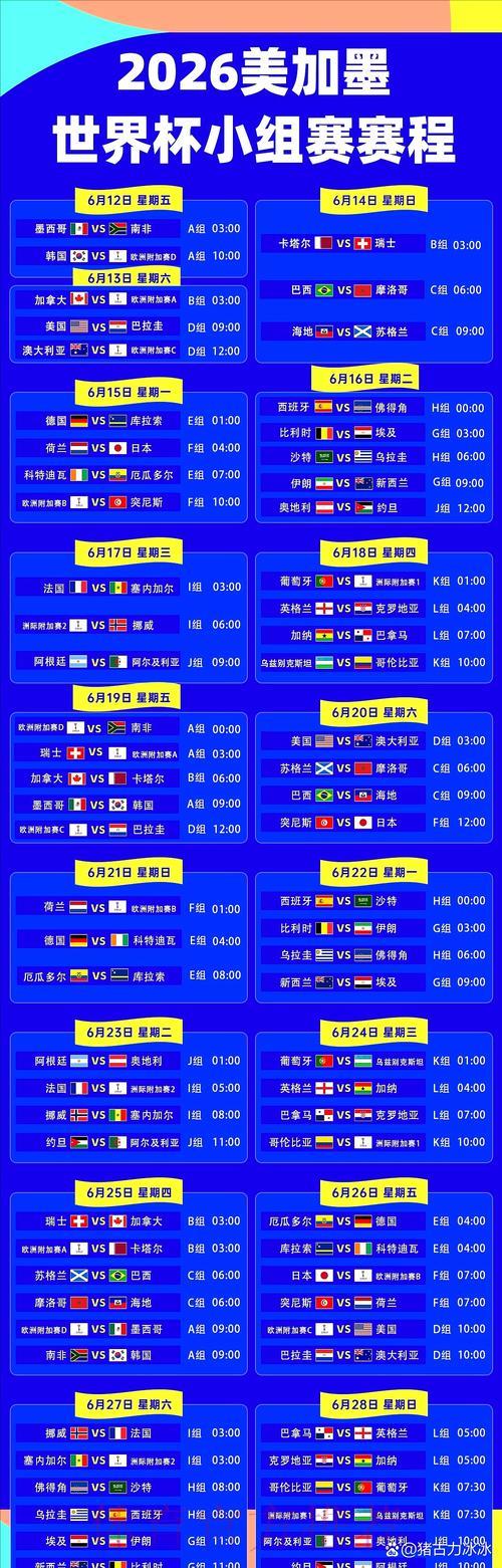 2026年世界杯赛事预测解析与网络资源精选指南